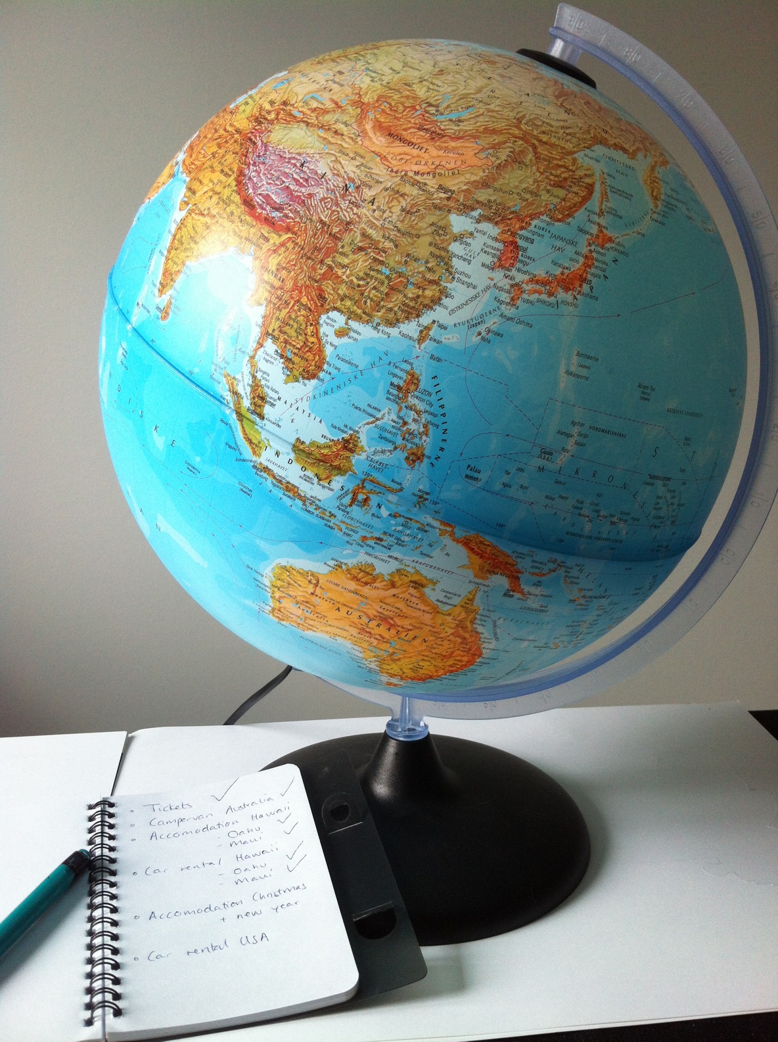 Round the world tickets - check!